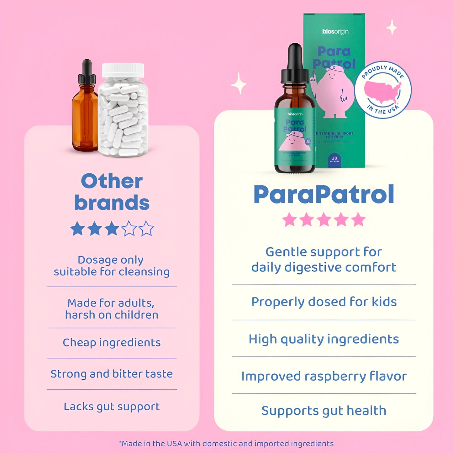 ParaDetox™ Kids’ Herbal Blend | Supports Digestive Health